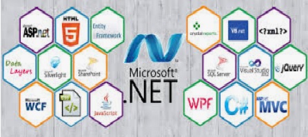 dot net framework